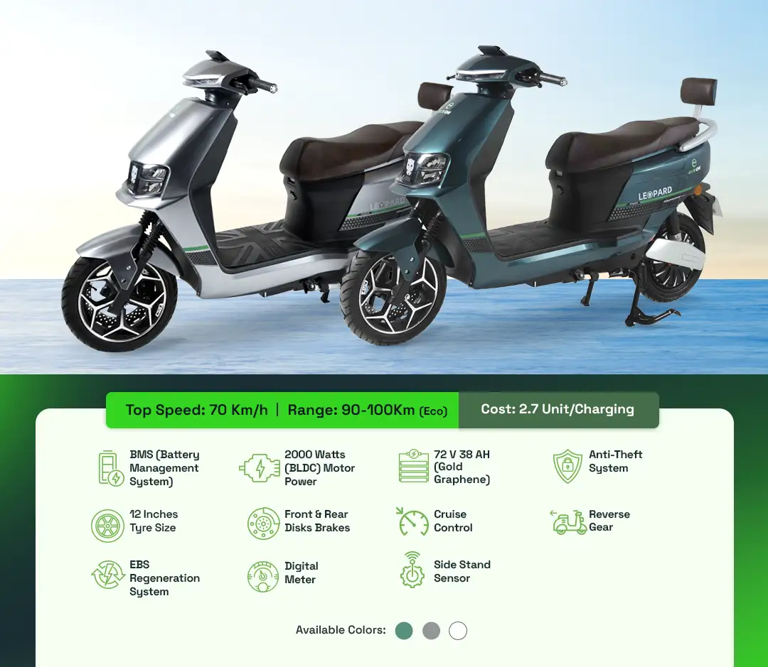 Best electric bike in Pakistan